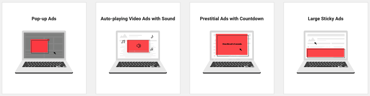 桌面網站的四種不良廣告體驗